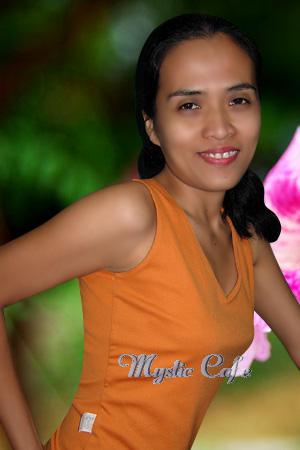 101844 - Norlita Age: 47 - Philippines