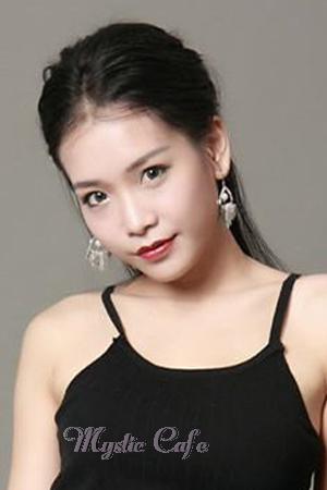 169334 - Liuxing Age: 28 - China