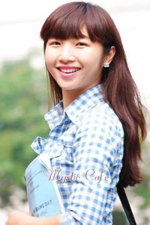 195823 - Thi Thuy An Age: 26 - Vietnam