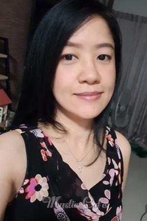 198163 - Kanittha Age: 46 - Thailand