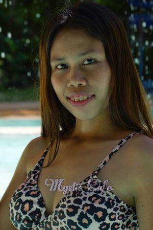 199633 - Lorgen Age: 26 - Philippines