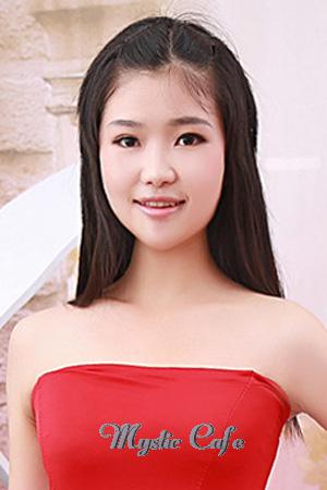 202693 - Fang Age: 27 - China