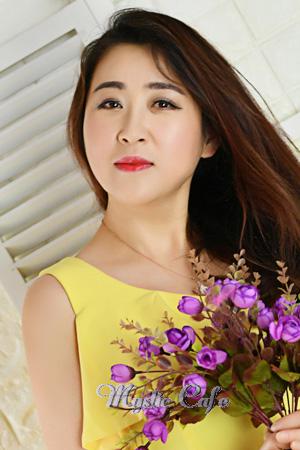 207558 - Fengwei Age: 48 - China
