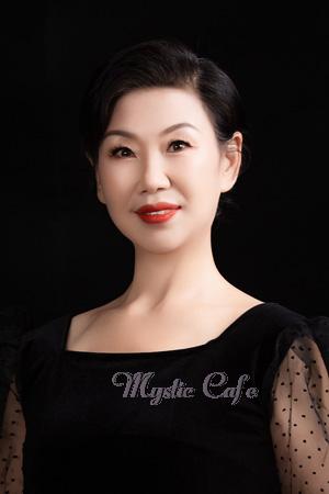 213377 - Meiying Age: 59 - China