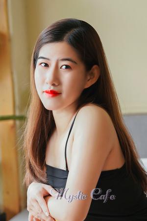 213465 - Quynh Anh Age: 29 - Vietnam