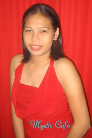 80698 - Michelle Age: 27 - Philippines