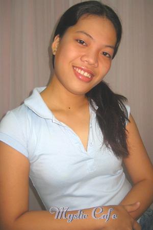 80836 - Shiela Age: 27 - Philippines