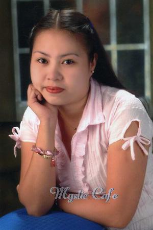 82269 - Arlene Age: 35 - Philippines