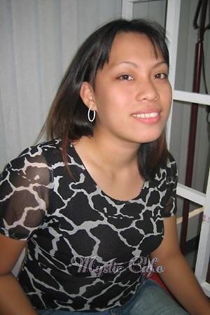 84793 - Razel Iwe Age: 26 - Philippines