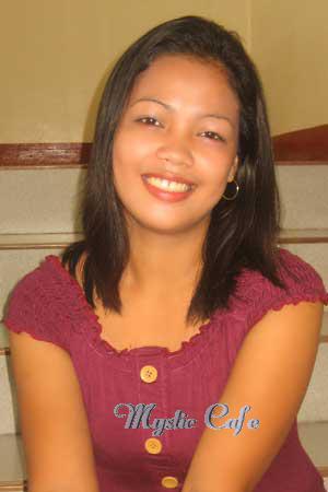 87743 - Realyn Age: 25 - Philippines