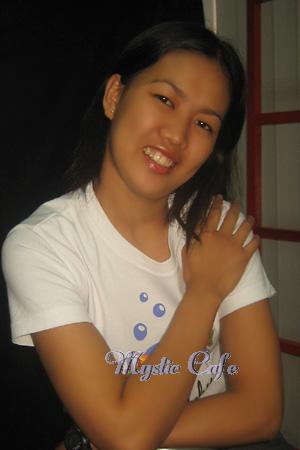 89315 - Nurhana Age: 27 - Philippines